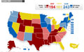 Presidential Election Poll Stats