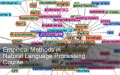 Empirical Methods in Natural Language Processing Course