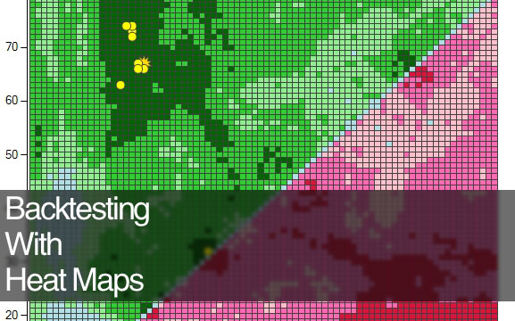 Backtesting With Heat Maps