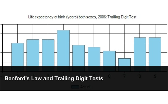 Benford’s Law and Trailing Digit Tests