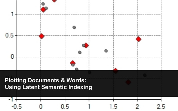Plotting Documents & Words: Using Latent Semantic Indexing