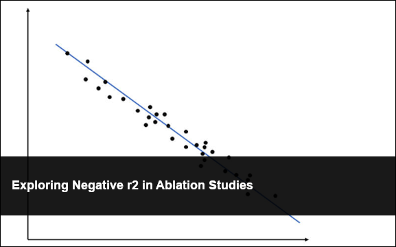 Exploring Negative r2 in Ablation Studies